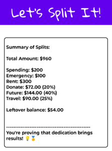 Let's Split It! Summary of Splits